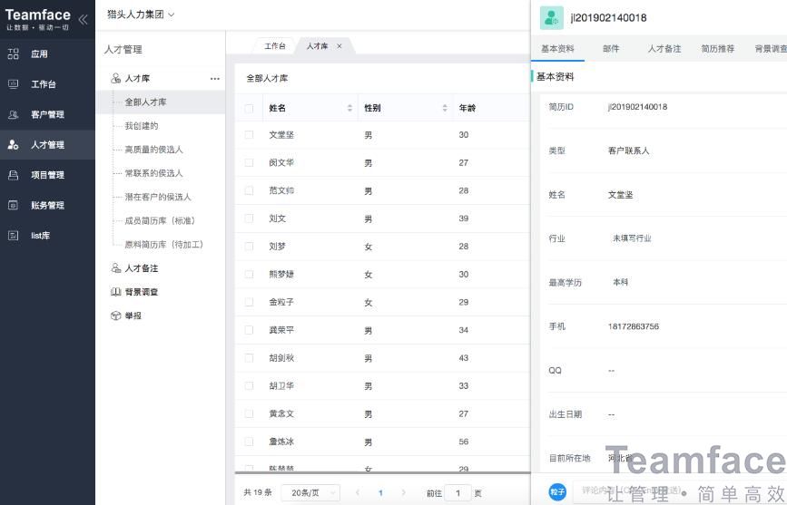 什么是績效考核管理系統(tǒng)？
