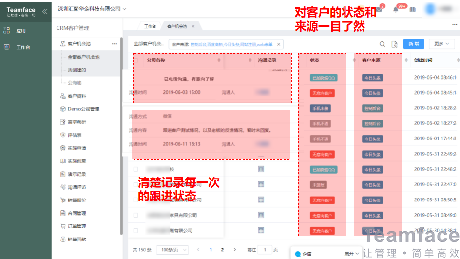 一旦用錯外貿管理軟件，企業的銷售額也會跟著下降