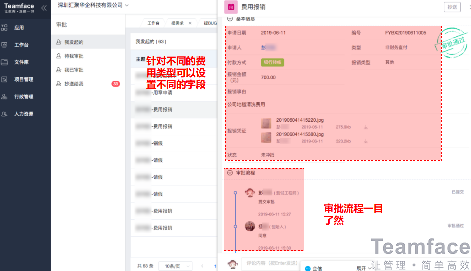 財(cái)務(wù)管理系統(tǒng)：如何做好費(fèi)用報(bào)銷管控