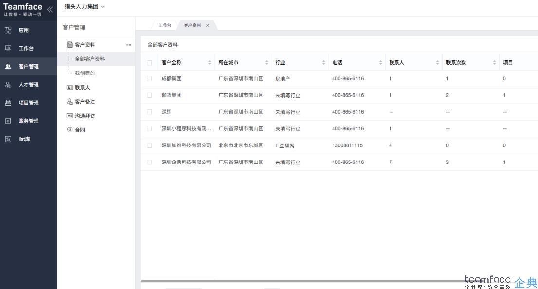 CRM客戶關系管理系統如何解決銷售團隊管理問題？