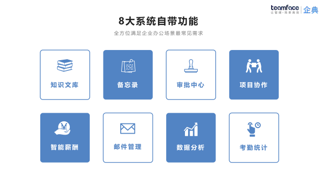 管理系統(tǒng)CRM主要的管理類(lèi)型有哪些?