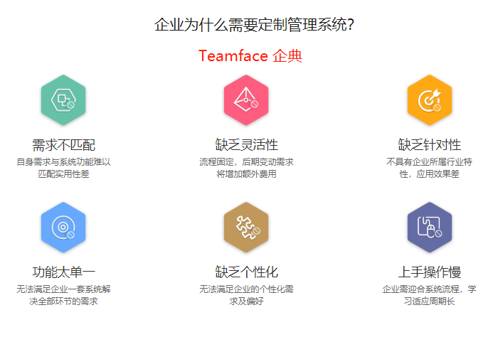 出國(guó)留學(xué)行業(yè)的痛點(diǎn)及解決方案|CRM管理系統(tǒng)