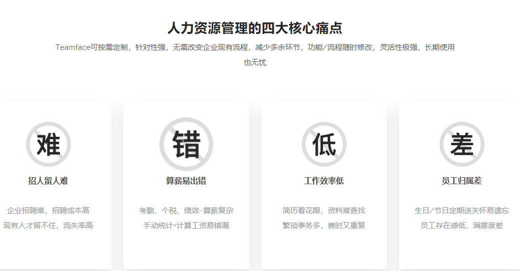 哪個考勤工資管理系統(tǒng)比較好？