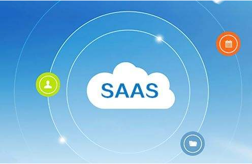 SaaS組合企業管理系統（CRM、OA、HR等）重拳出擊