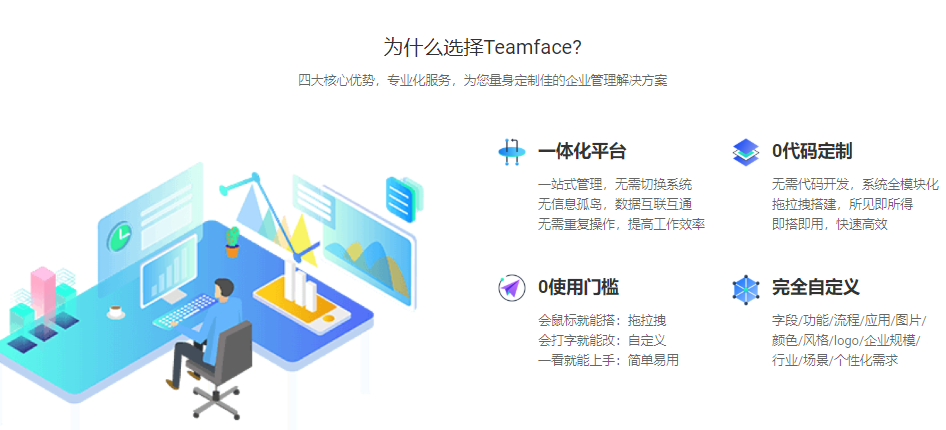在線移動OA辦公系統，讓企業行政管理更完善