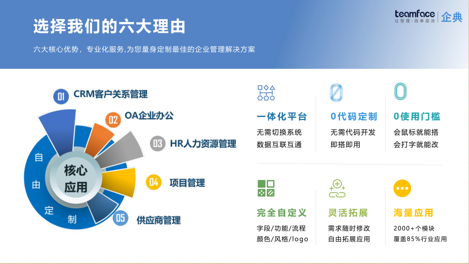 <a href=http://www.yiyujia.cn/crm.html target=_blank class=infotextkey>CRM客戶關系管理系統</a>