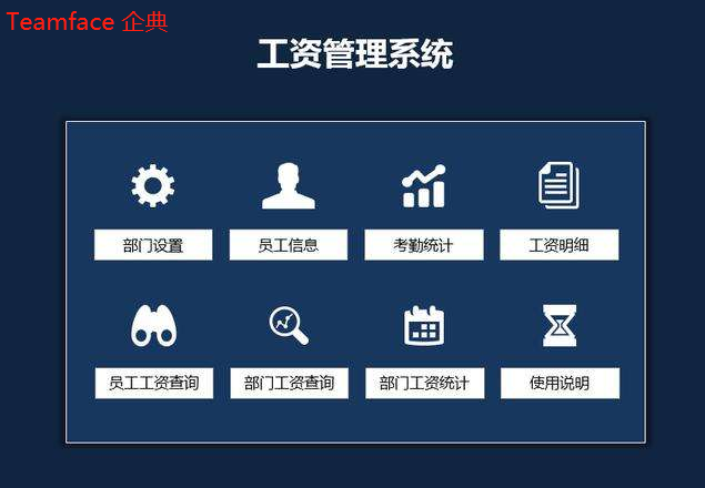 選購員工薪酬管理系統(tǒng)_避免采坑的方法！