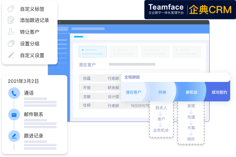 通過自定義的 CRM系統，可讓企業加強營銷和銷售工作