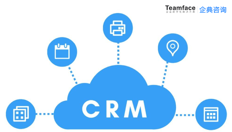 現(xiàn)成的解決方案與定制CRM開發(fā)方案對比：做出正確的選擇！