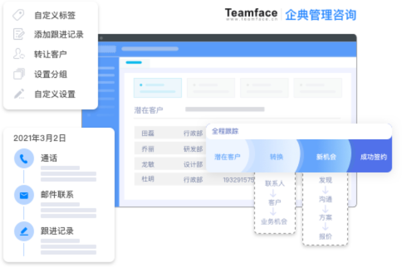 使用在線crm系統(tǒng)軟件的11個優(yōu)勢