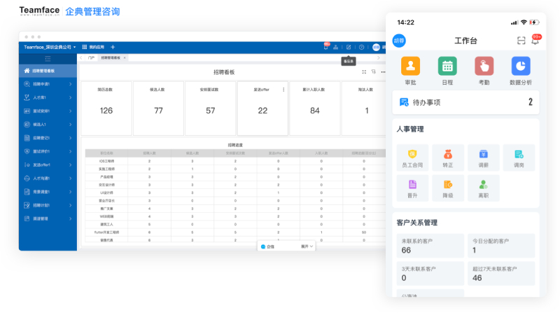 企業(yè)人資資源管理要點(diǎn)，留住優(yōu)秀員工的關(guān)鍵